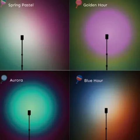 Hobolite IRIS LED Creator Kit