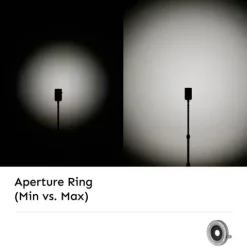 Hobolite IRIS LED Creator Kit