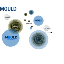 Mould Control Home 75g