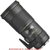 Sigma AF 180mm f2.8 Macro EX DG OS HSM - Nikon | Secondhand